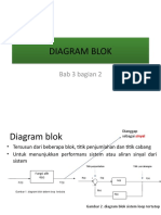 Bab3b. Diagram Blok