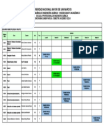 Cronograma Examen Parcial - Ep Ing. Quimica Grupo 2