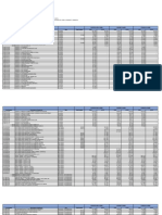 Arancel Web Prestaciones Clinicas Publicar 2019 25012019