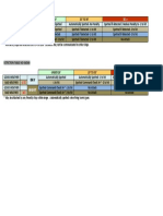 Detection Table With Radar