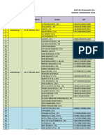 Revisi Daftar Pengawas Anbk Rangkas 2022