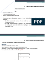 Onstitución de Una Red de Distribución Ipos de Conexión en Las Redes de Distribución