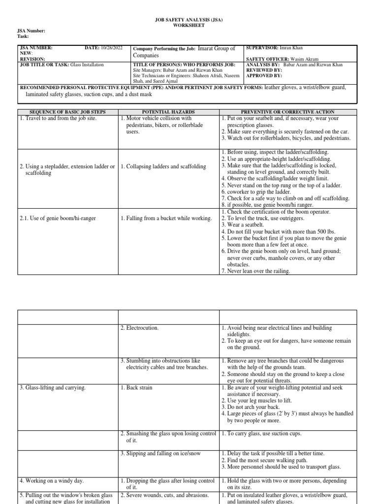 Glass Installation JOB SAFETY ANALYSIS (JSA) WORKSHEET PDF Safety