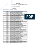 Anexo3 DS175 2022EF PDF