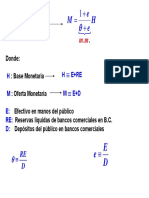 Oferta Monetaria Con Balances