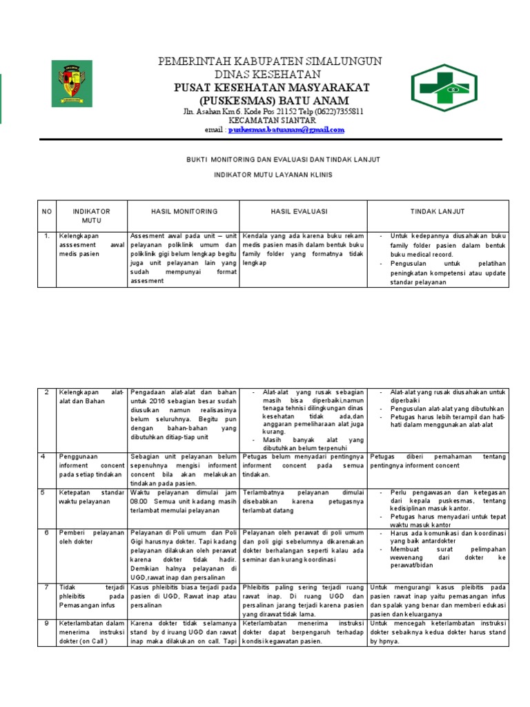 9.1.1.ep 4 Bukti Monitoring, Evaluasi, Analisis Dan Tindak Lanjut | PDF