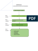 Cuestionario Unidad 1 Ambiental