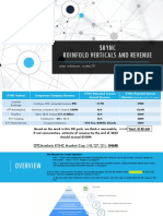 KYNC VerticalsRevenue