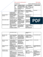 7° Informes ALUMNOS-AS