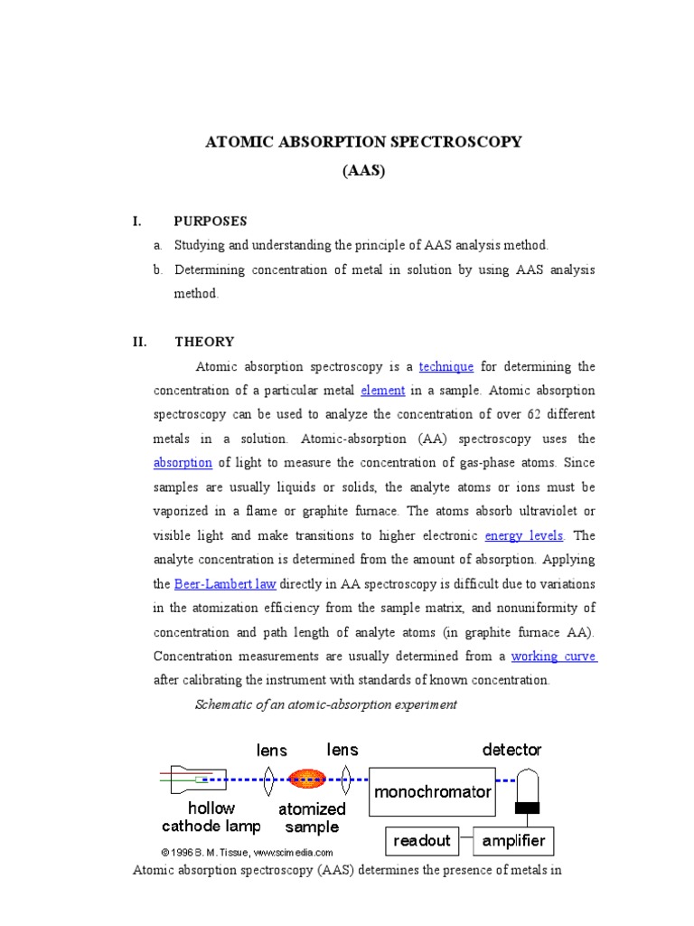 Atomic Absorption Spectroscopy Overview | PDF | Atomic Absorption ...