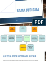 Rama Judicial 2