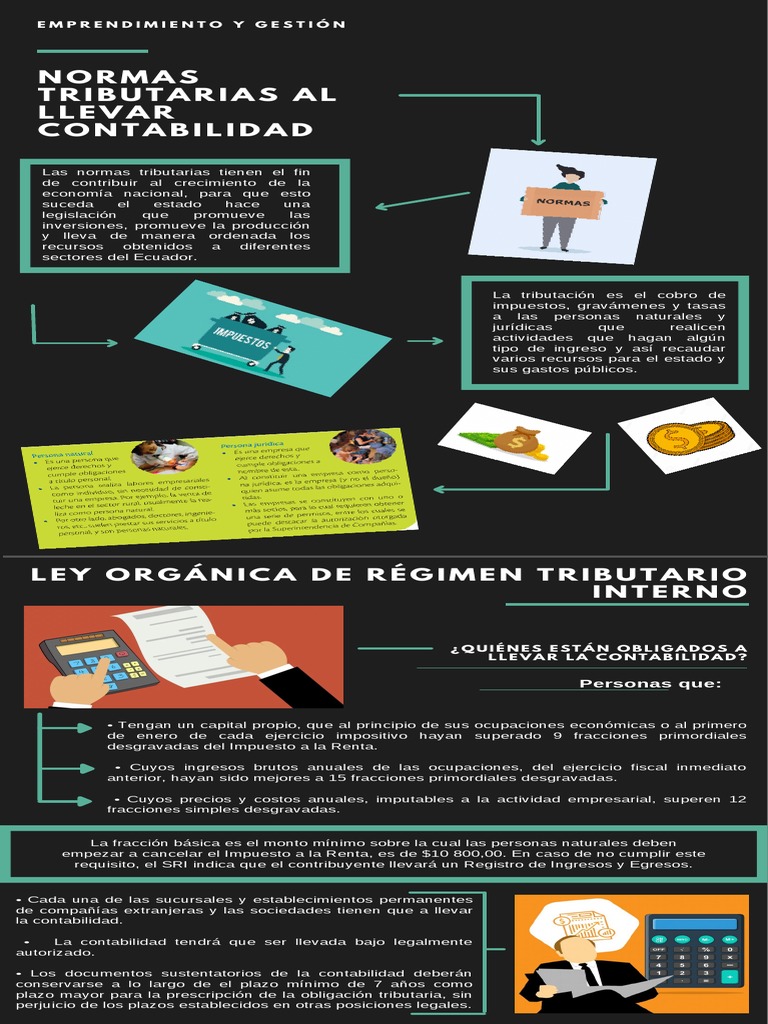 Emprendimiento y Gestión | PDF | Impuestos | Impuesto sobre la renta