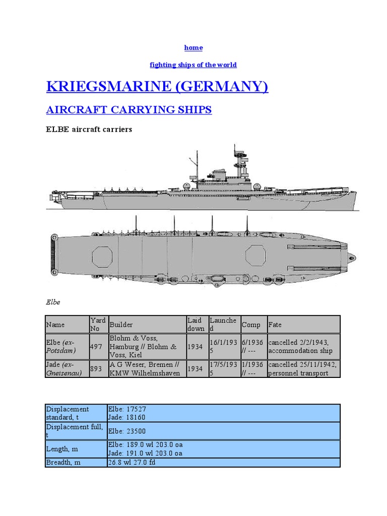 Projet Jade | PDF | Flight Deck | Ships