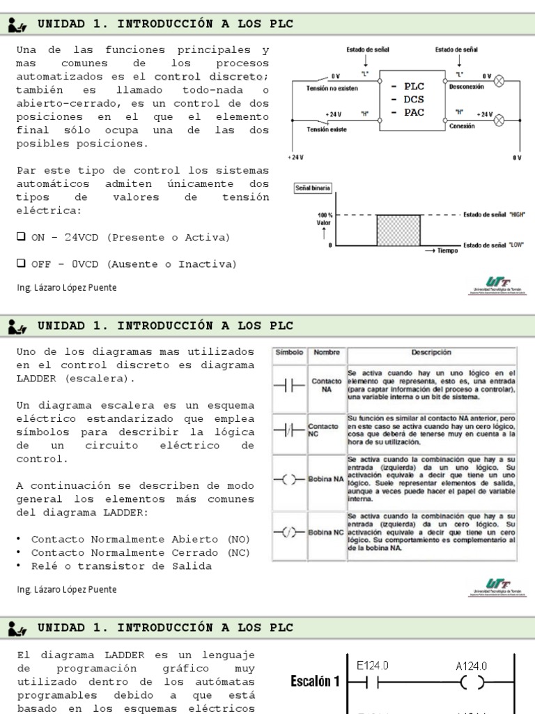 U1 Plc P3 Utt Pdf Controlador Lógico Programable Edad De