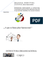 Estructura organizacional áreas funcionales empresa