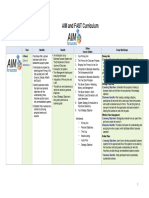 Media Fsbi Course Curriculum