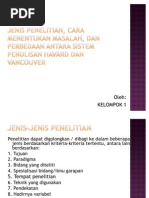 Download Sistem Penulisan Hardvard Dan Vancouver by Khamim Fuad Fadhila SN60395807 doc pdf