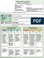 Media PDF AIM FAST Roadmap
