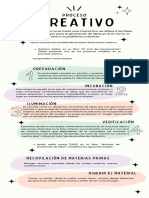 Infografía Guía de Pasos para Mejorar La Creatividad A Mano Verde y Naranja Pastel