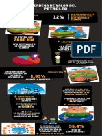 Infografía verde agua oscuro y rosa tipográfica de las 7 maravillas de Argentina