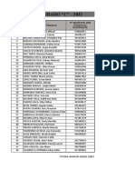 Lista de Estudiantes Con Número de Celular