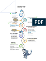 Revomon Roadmap v3-01092021