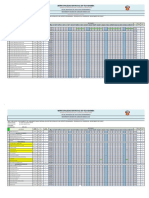 Movimiento diario de almacén marzo 2022