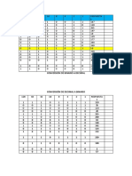 Conversión de Binario A Decimal