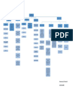 Mapa Psic. Comunitaria 2-Verenice Mora