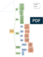 Mapa Psic. Comunitaria 8-Verenice Mora