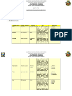 Grupo 03 Clasificacion de Leguminosas de Grano