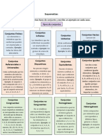  Unidad 2. Actividad 2. Entregable. Esquematizar