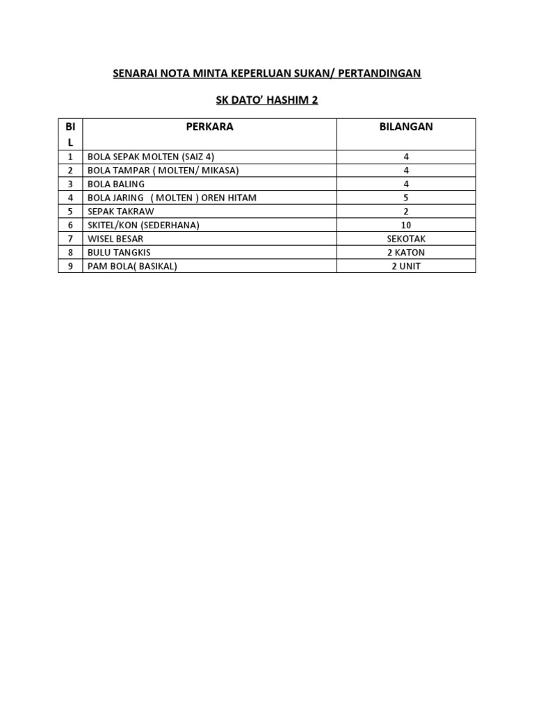 Senarai Keperluan Sukan SK Dato' Hashim 2 | PDF