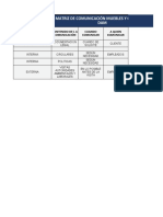 Matriz de Comunicacion Muebles y Colchones DAM