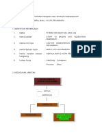 Analisis Jabatan Ipit