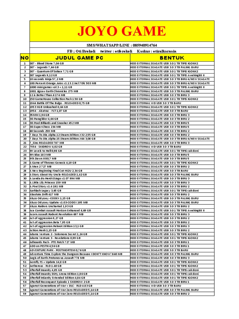 Daftar PC, PS4, PS3, PS2, PSX, PSP 085940914764 Di Print | PDF.