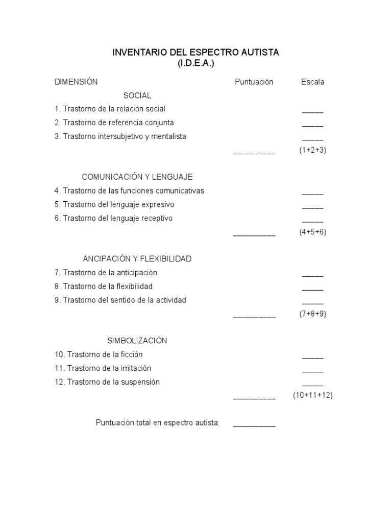 Inventario Del Espectro Autista | PDF | Mente | Espectro autista