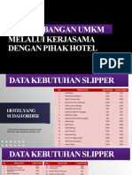 Paparan Pengembangan UMKM Dengan Hotel-1