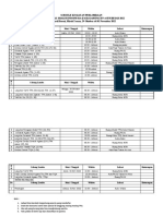 Scedule Kegiatan Perlombaan Fasi Kab. Aceh Besar