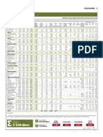 Banco de Datos 31-10-2022