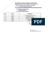 Jadwal Kegiatan Yasinan