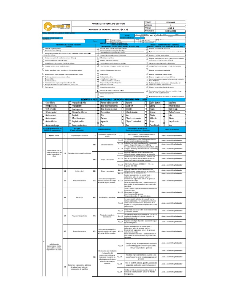 Aseo y Seguridad en el Trabajo | PDF | Especialidades Medicas ...