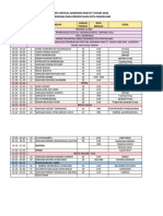 Rundown FKR 2022 