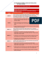 Panduan Pencerapan Pembelajaran Dan Pengajaran Pdp Sekolah Kiblah_abcdpdf_pdf_to_word