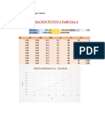 Punto 1 Parcial 3