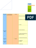 Matriz de Leopold Terra Market