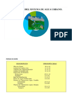 Urbano Sistemadeagua Parametros