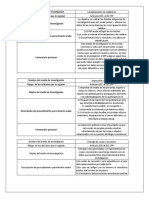 Medios de Investigación