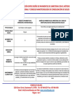 Cuadro Comparativo de Nanotecnología de Consolidación CONSOLID