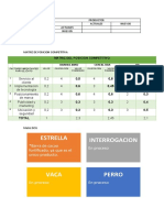 Matriz Ansoff